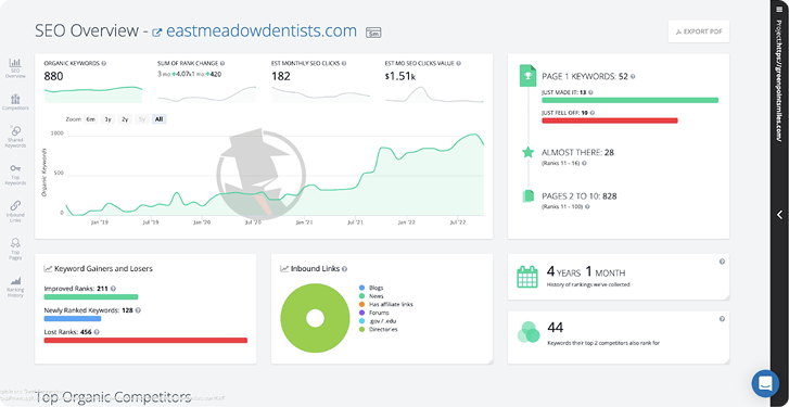 seo-outcomes-img